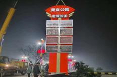 美食街精神堡垒导视牌制作