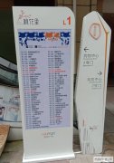 龙泉广告导视牌制作——广场导视牌